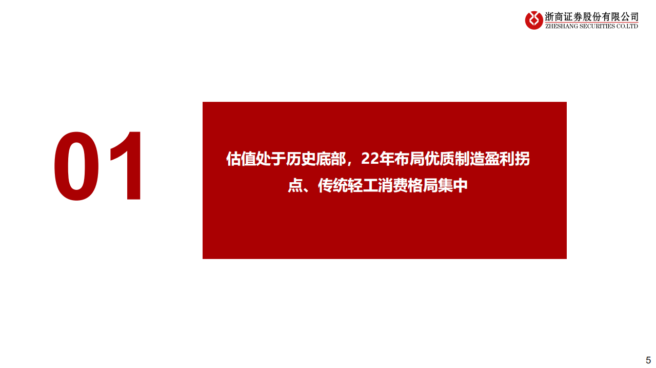 轻工制造行业2022年度策略：否极泰来，把握盈利拐点vs格局演绎-220102.pdf 第5页