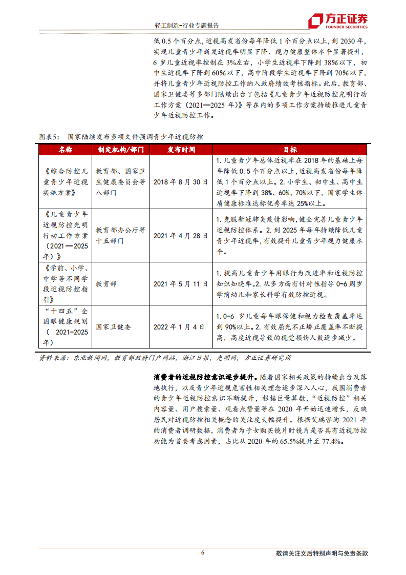 轻工制造行业近视防控专题：青少年近视形势严峻，近视防控蓝海市场大有可为-220524.pdf 第6页