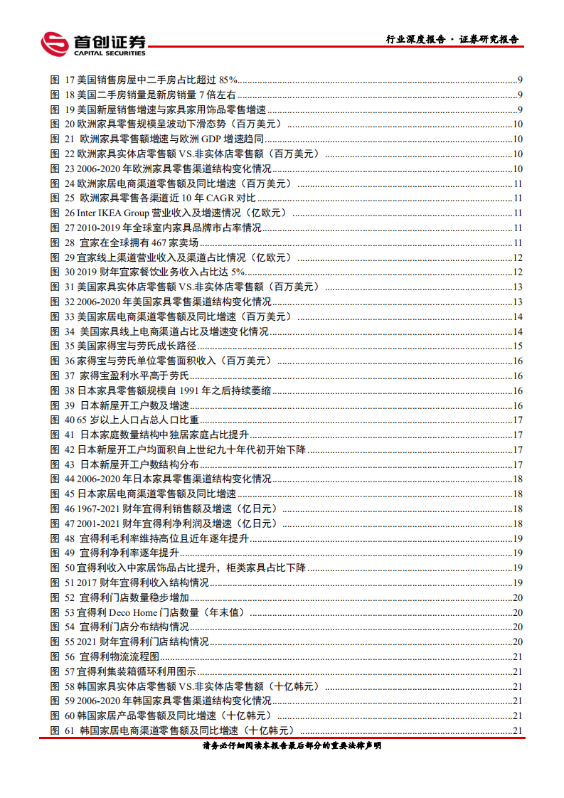 轻工制造行业深度报告：由海外家居龙头蝶变看中国家居消费场景变迁-220602.pdf 第3页