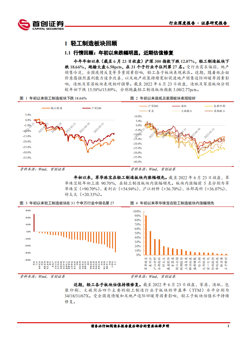 轻工制造行业深度报告：云开月明，优选龙头-220628.pdf 第6页