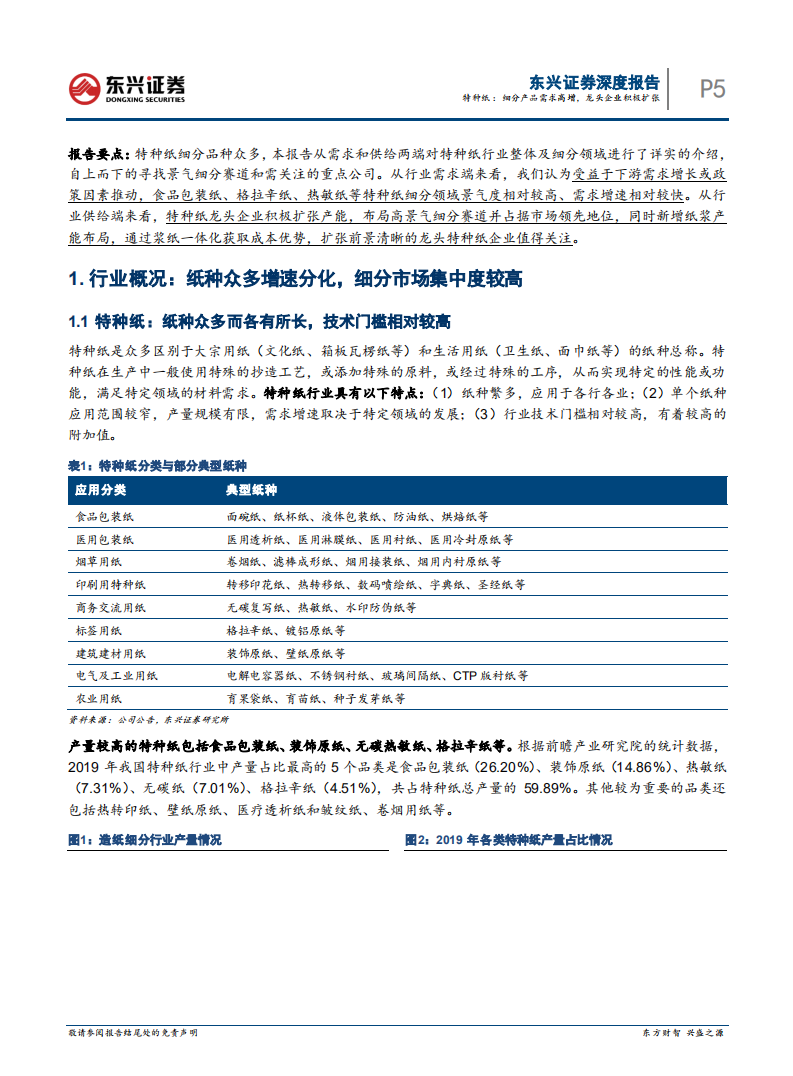 轻工制造行业特种纸：细分产品需求高增，龙头企业积极扩张-220222.pdf 第5页