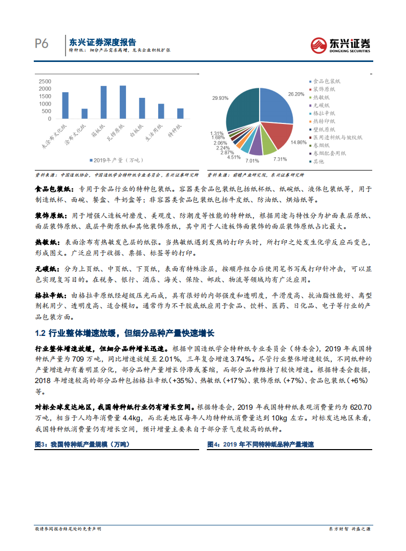 轻工制造行业特种纸：细分产品需求高增，龙头企业积极扩张-220222.pdf 第6页