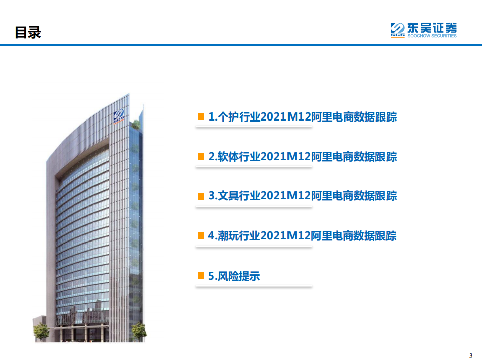 轻工制造行业专题：2021M12个护家具阿里电商跟踪报告-220112.pdf 第3页