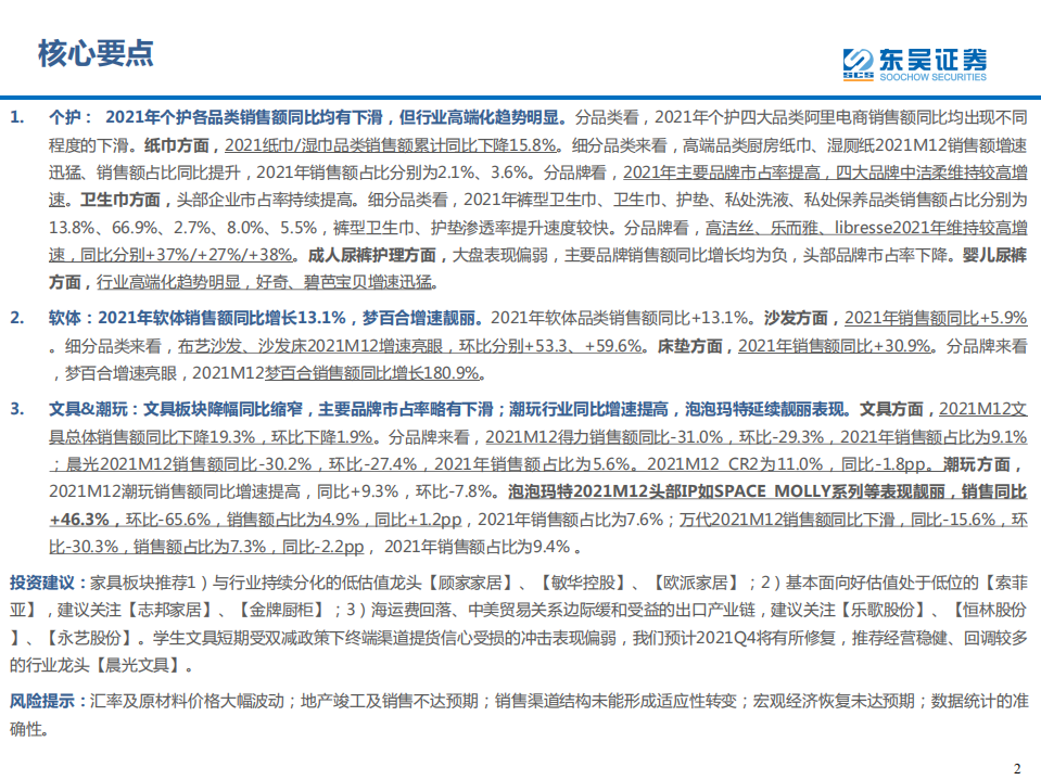 轻工制造行业专题：2021M12个护家具阿里电商跟踪报告-220112.pdf 第2页