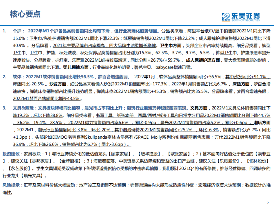 轻工制造行业专题：2022M1个护家具阿里电商跟踪报告-220221.pdf 第2页