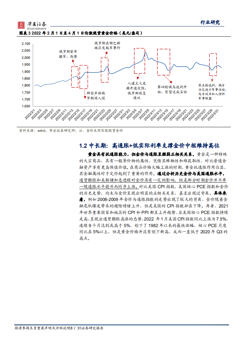 轻工制造行业专题：深度复盘推演，金价波动向上促进金饰量价双升-220403.pdf 第8页