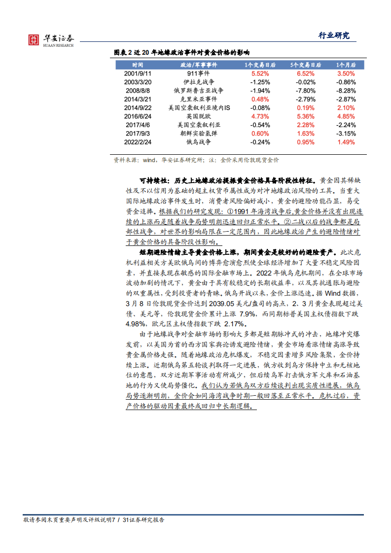 轻工制造行业专题：深度复盘推演，金价波动向上促进金饰量价双升-220403.pdf 第7页