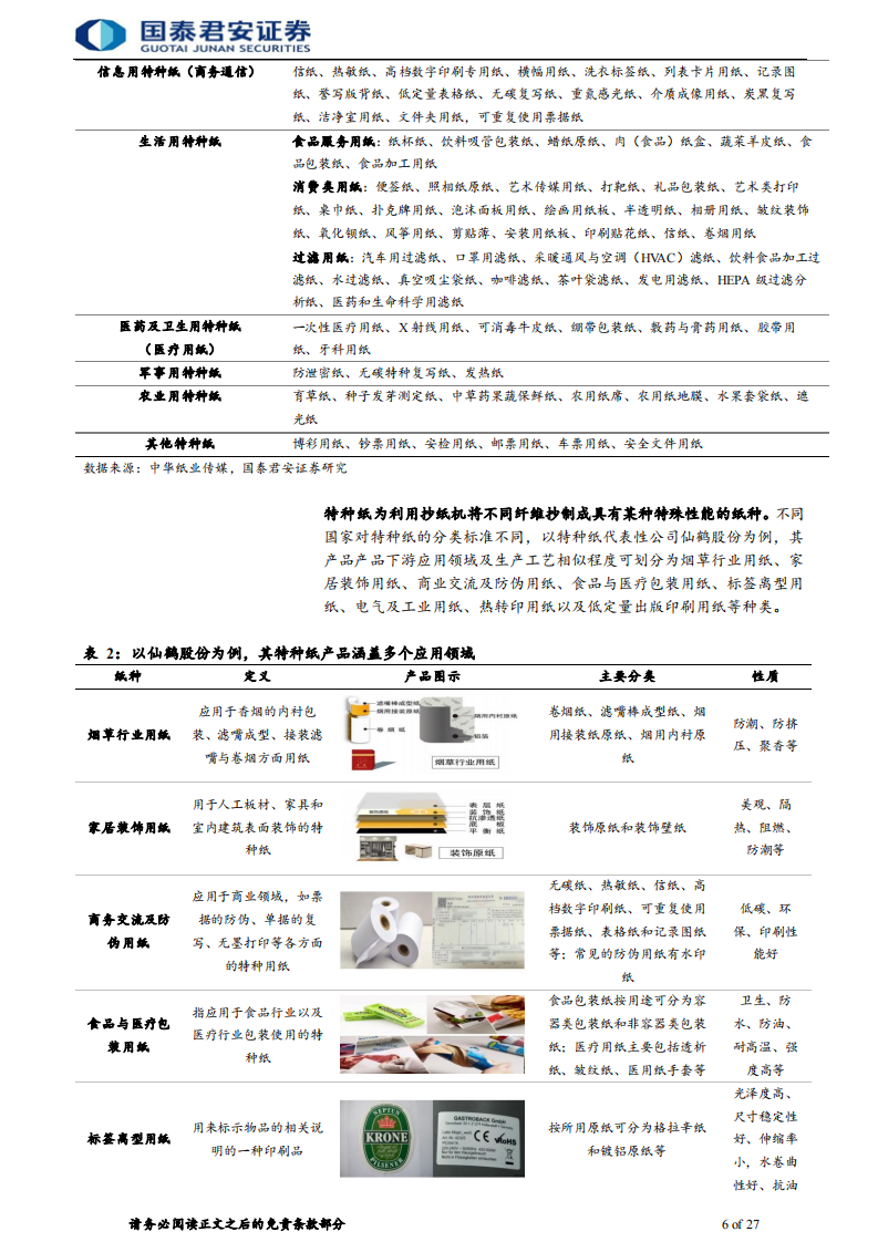 特种纸行业首次覆盖报告：政策推动绿色转型，供需多因素共铸发展新机遇-220117.pdf 第6页