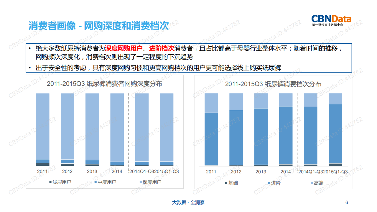 纸尿裤行业研究报告（2016）.pdf 第6页