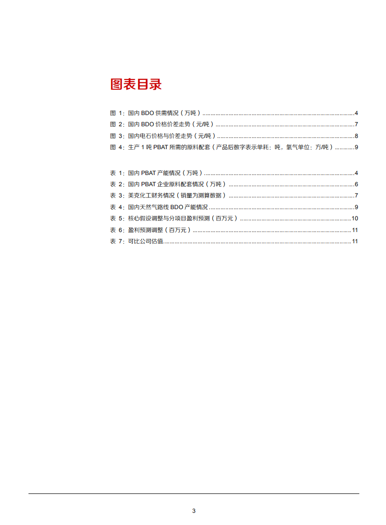 2021年从万华投资BDO看PBAT行业发展趋势分析报告.pdf 第2页