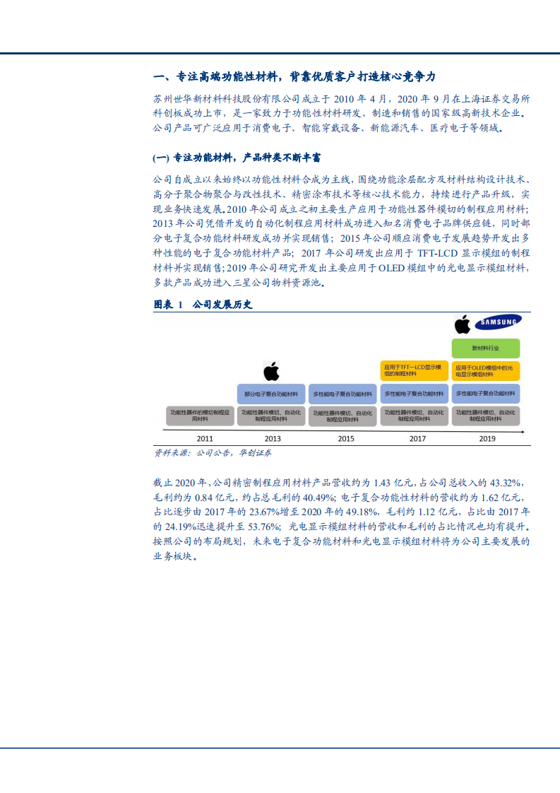 2021年新材料行业前景与世华科技公司业务布局分析报告.pdf 第3页
