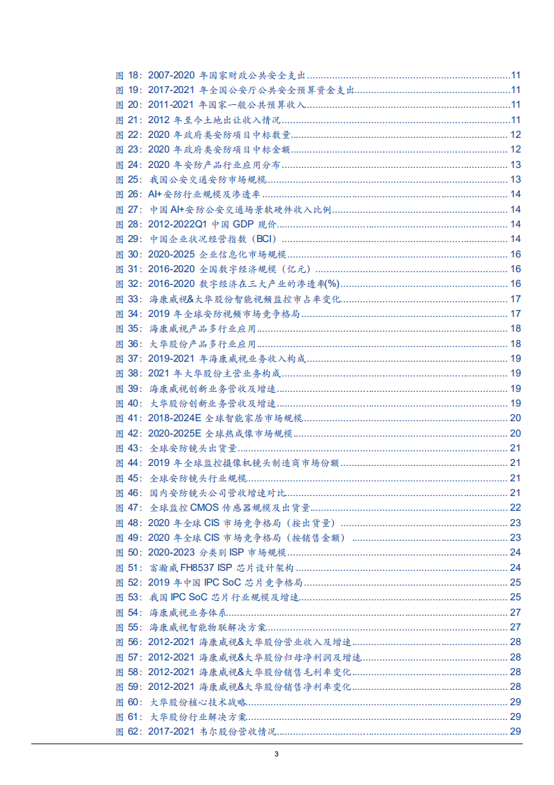 2022年安防行业供应链国产智能化及龙头公司研究报告.pdf 第2页