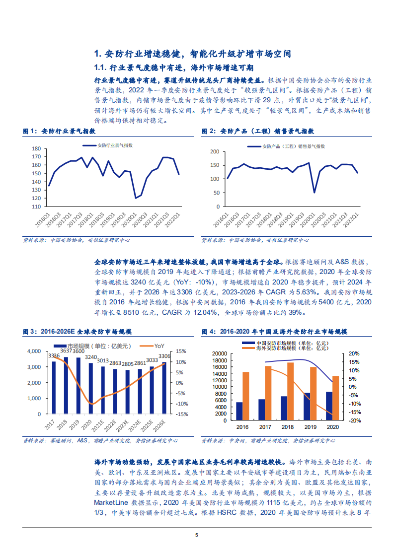 2022年安防行业供应链国产智能化及龙头公司研究报告.pdf 第4页