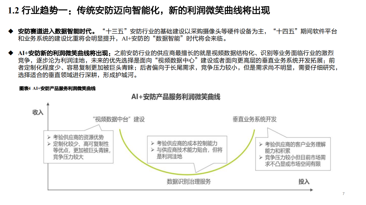 2022年安防行业竞争格局趋势及海康威视业务研究报告.pdf 第4页