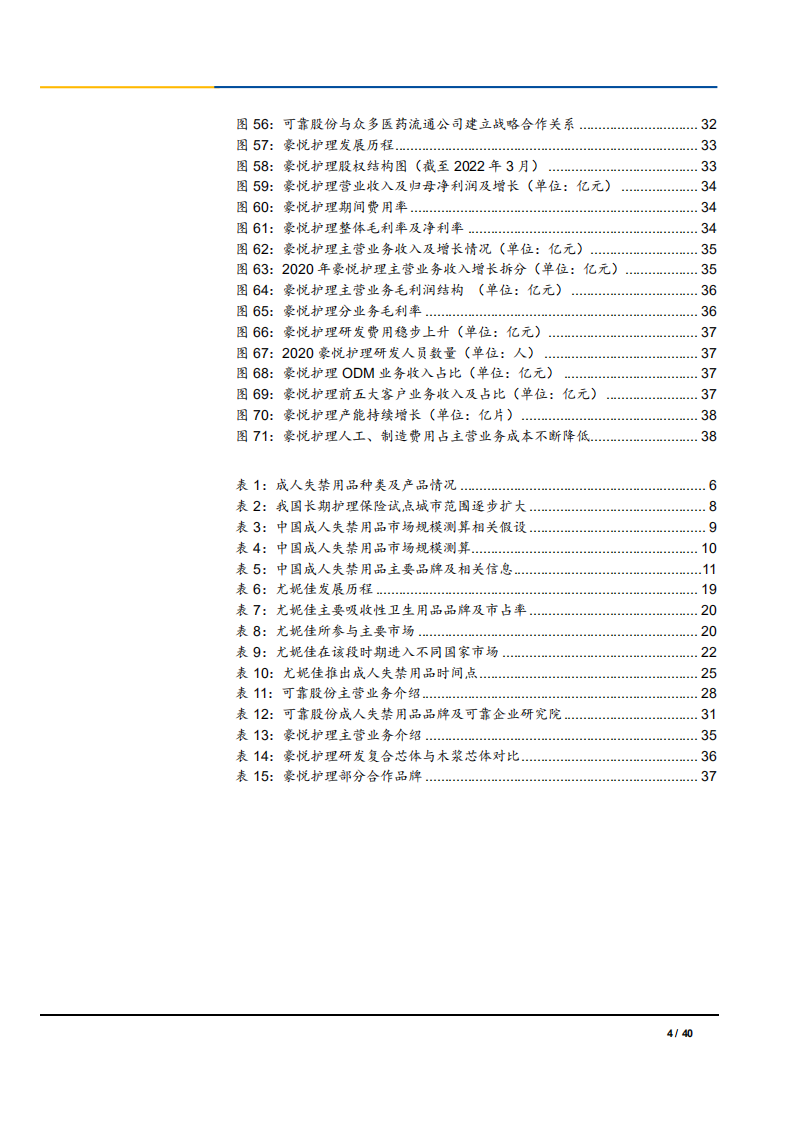2022年成人失禁用品行业市场供需端发展趋势研究报告.pdf 第3页