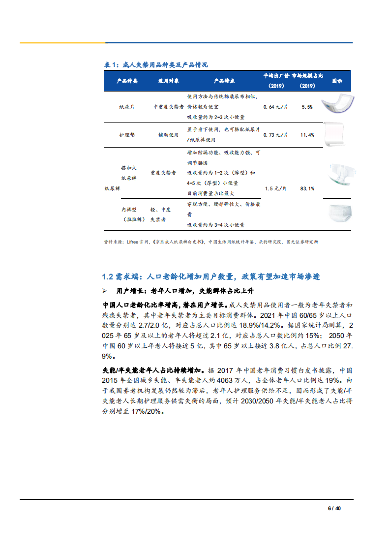 2022年成人失禁用品行业市场供需端发展趋势研究报告.pdf 第5页