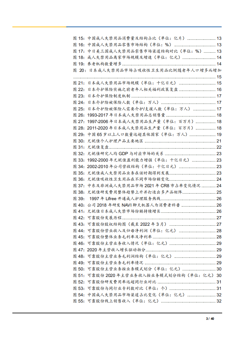 2022年成人失禁用品行业市场供需端发展趋势研究报告.pdf 第2页