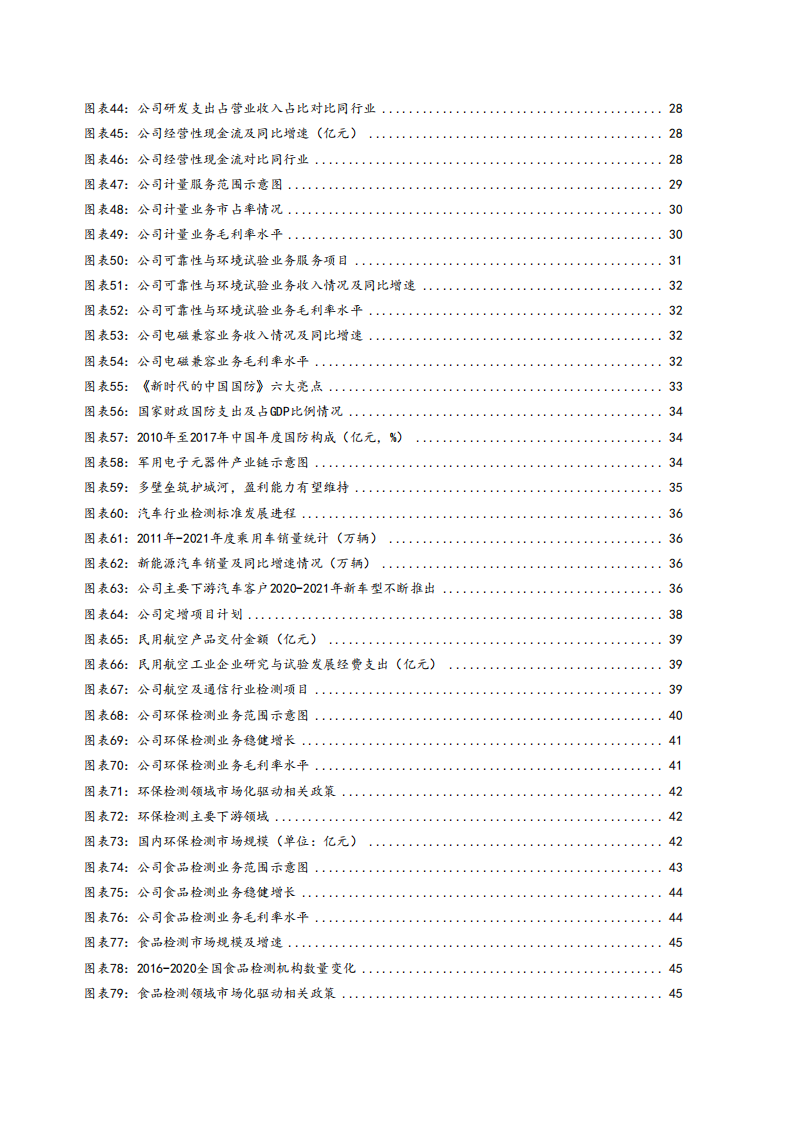 2022年第三方检测行业空间趋势及广电计量业务研究报告.pdf 第3页