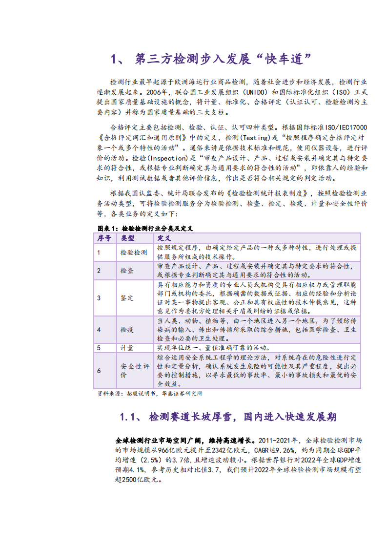 2022年第三方检测行业空间趋势及广电计量业务研究报告.pdf 第5页
