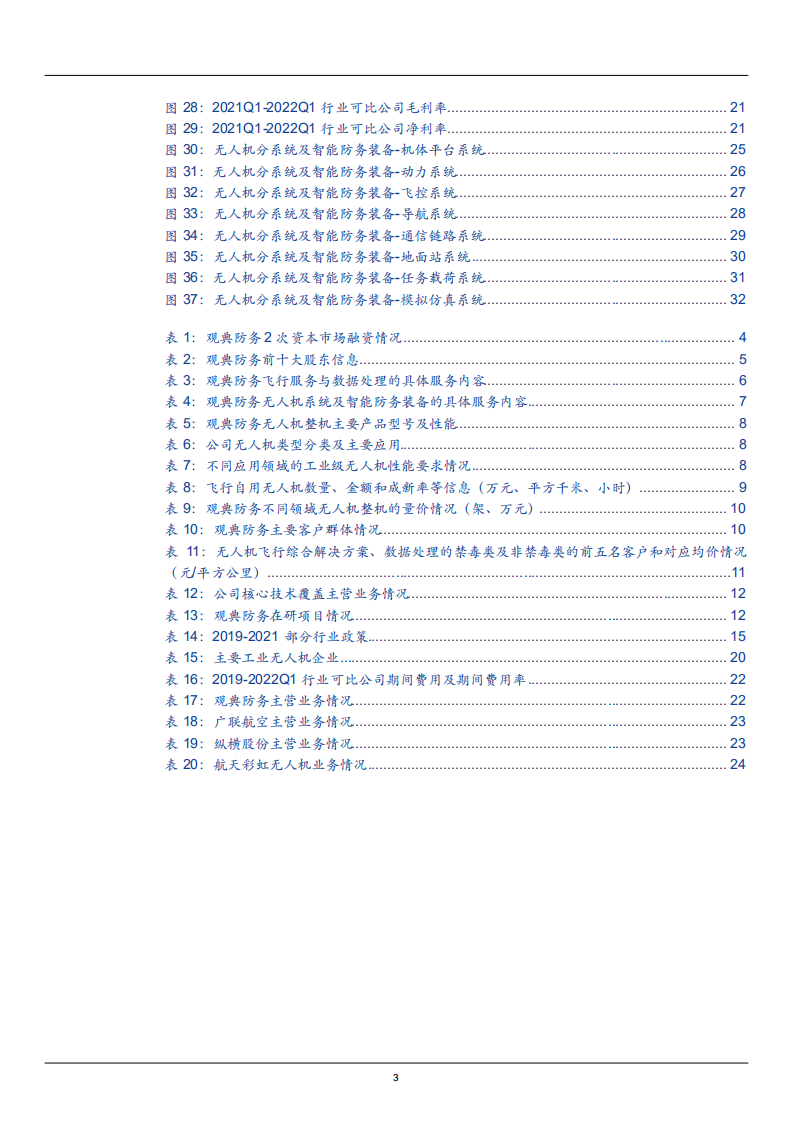 2022年工业级无人机行业规模增长及观典防务竞争力研究报告.pdf 第2页