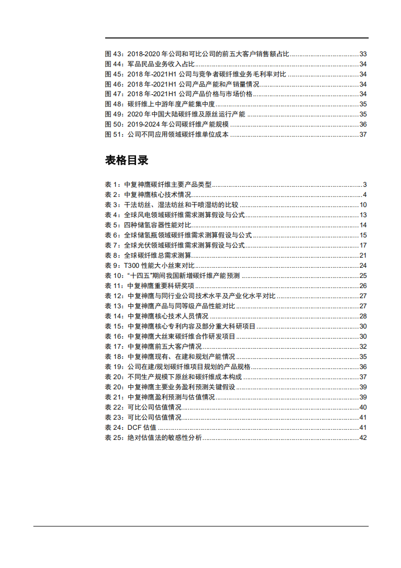 2022年国产碳纤维行业供需趋势及中复神鹰公司发展概况研究报告.pdf 第3页