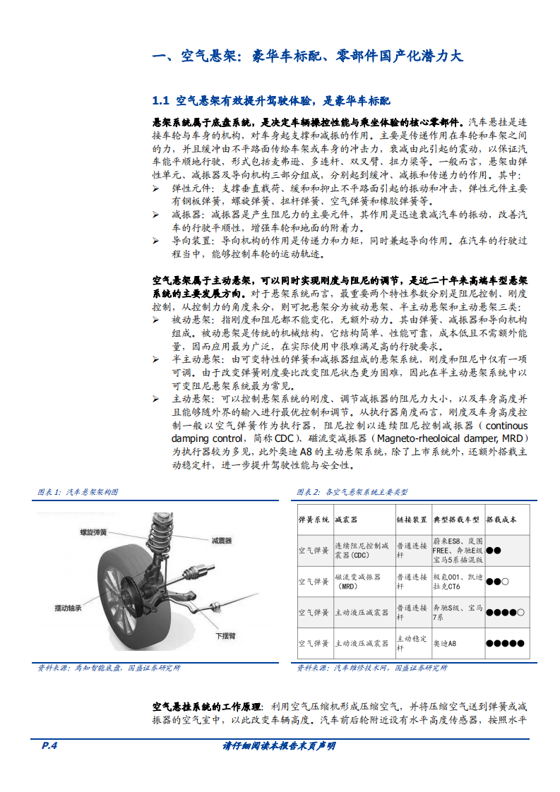 2022年空气悬架行业电动智能催化分析及国产化发展研究报告.pdf 第3页