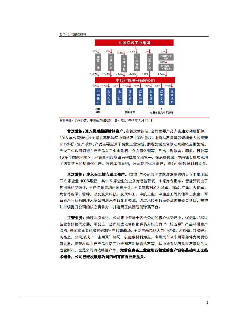 2022年培育钻石行业供需现状及中兵红箭竞争优势分析报告.pdf 第5页
