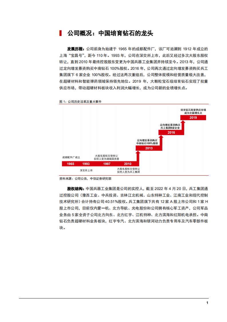 2022年培育钻石行业供需现状及中兵红箭竞争优势分析报告.pdf 第4页