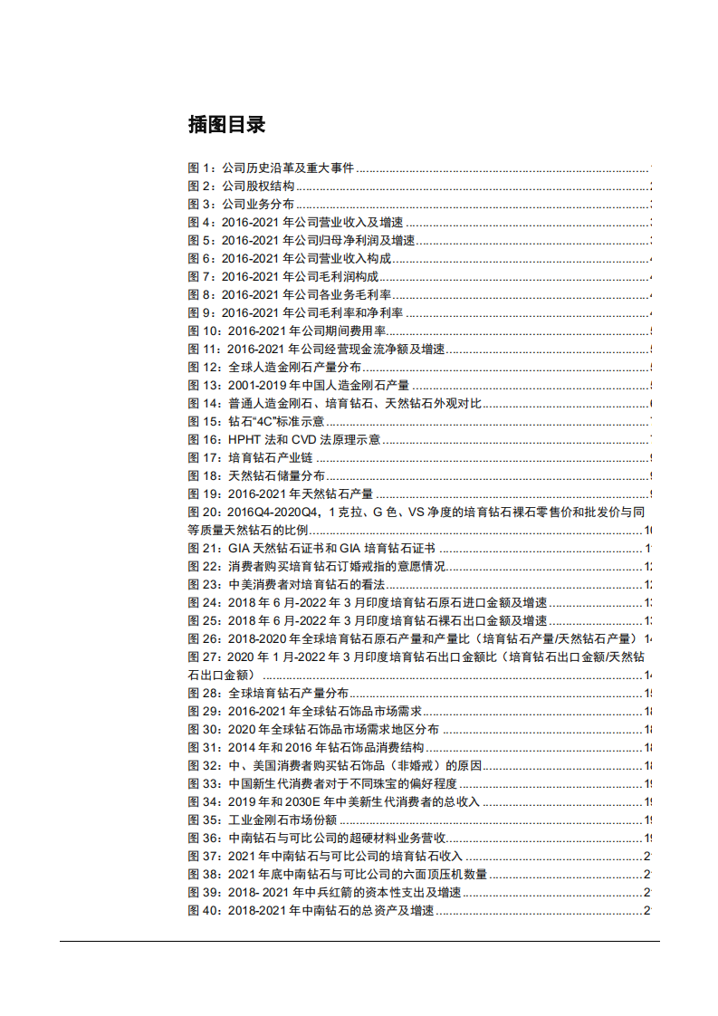 2022年培育钻石行业供需现状及中兵红箭竞争优势分析报告.pdf 第2页
