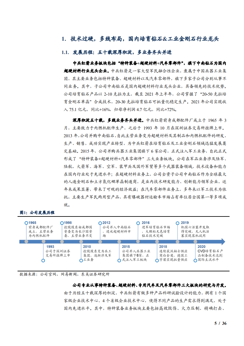 2022年培育钻石行业市场规模测算及中兵红箭公司业务分析报告.pdf 第4页
