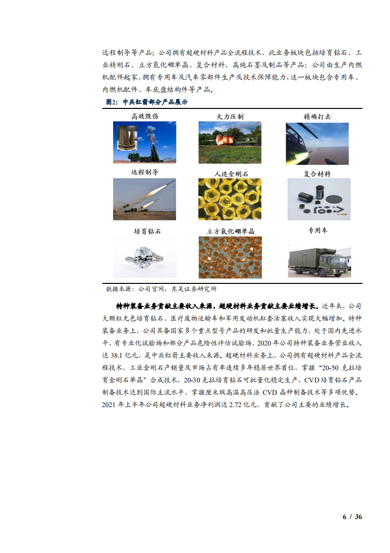 2022年培育钻石行业市场规模测算及中兵红箭公司业务分析报告.pdf 第5页