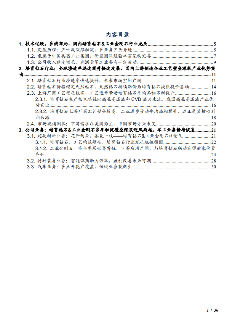 2022年培育钻石行业市场规模测算及中兵红箭公司业务分析报告.pdf 第1页