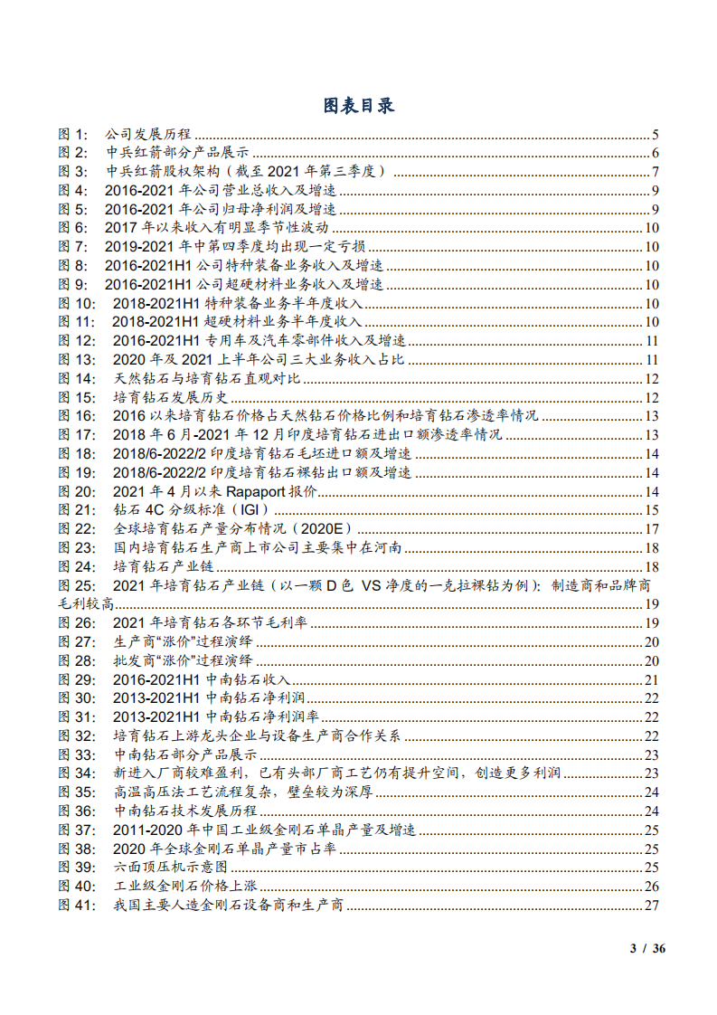 2022年培育钻石行业市场规模测算及中兵红箭公司业务分析报告.pdf 第2页