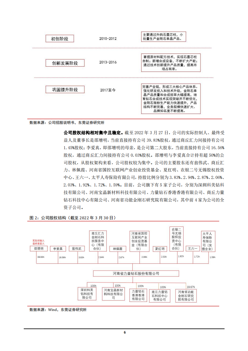 2022年培育钻石行业市场规模及与量钻石盈利能力分析报告.pdf 第4页