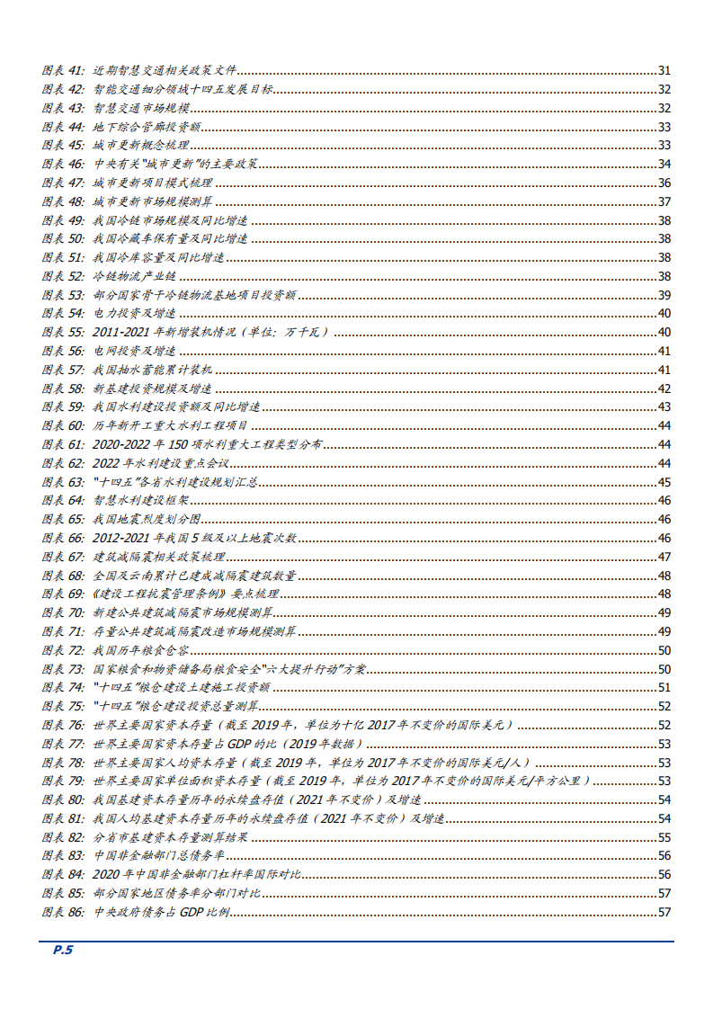 2022年十四五基建行业发展现状及未来投资空间研究报告.pdf 第3页