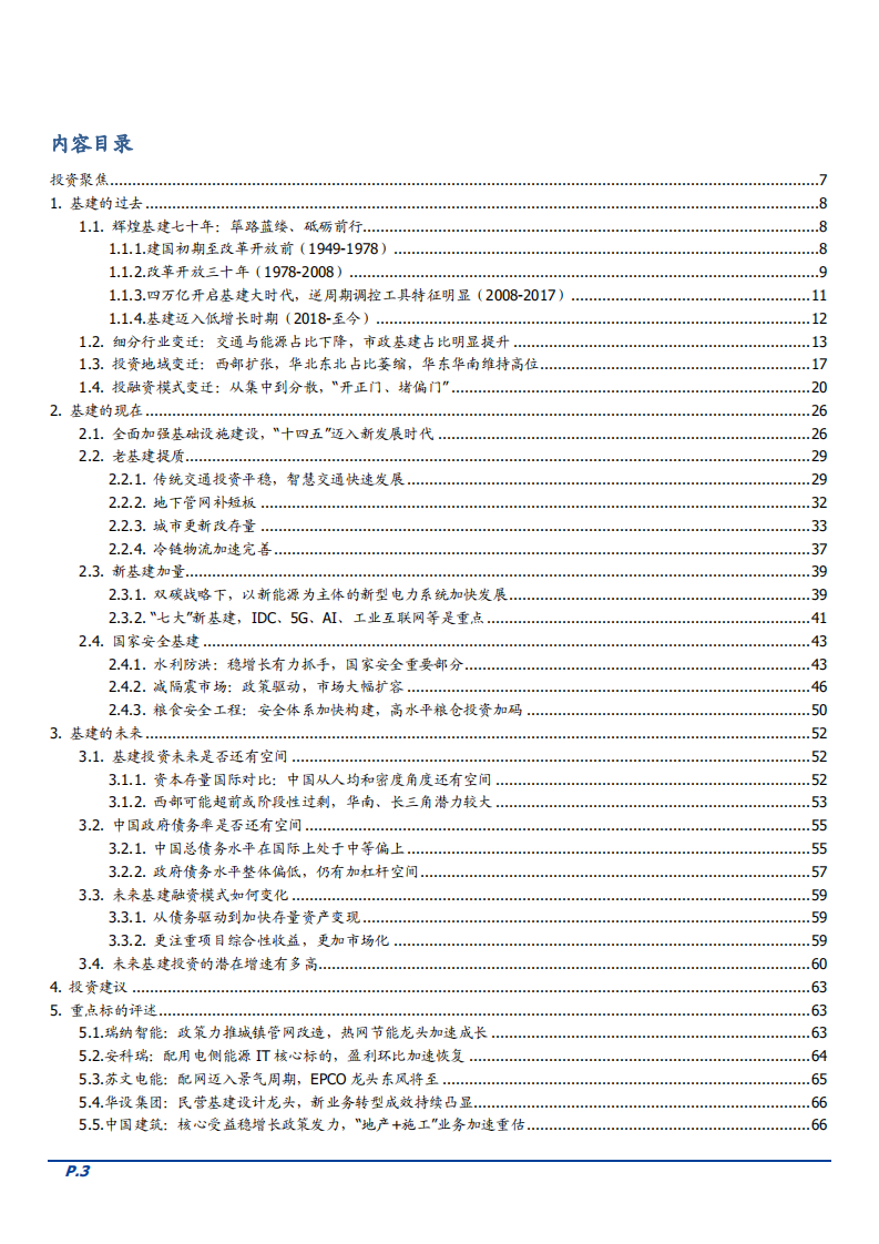 2022年十四五基建行业发展现状及未来投资空间研究报告.pdf 第1页