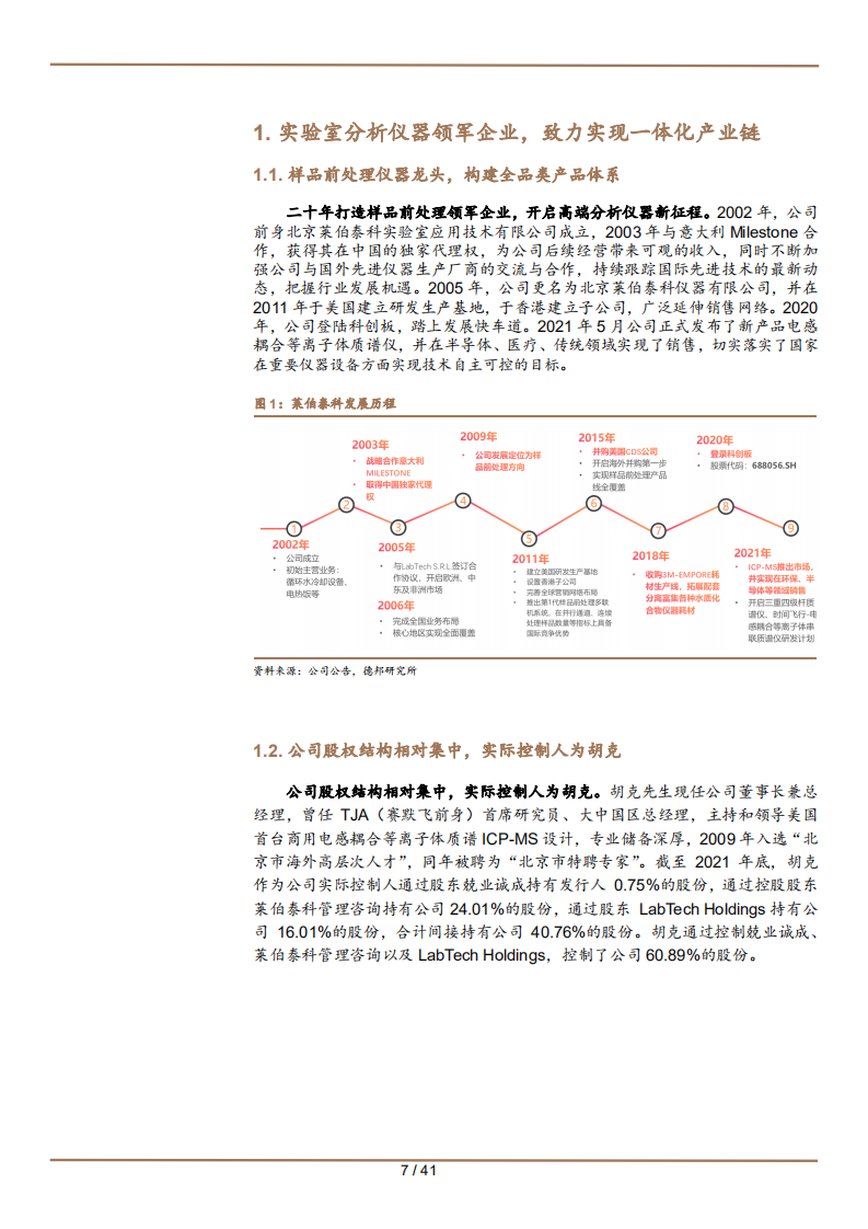 2022年实验分析仪器行业国产替代空间及莱伯泰科分析报告.pdf 第4页
