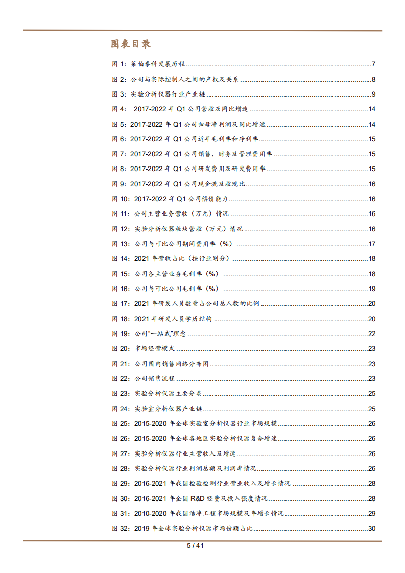 2022年实验分析仪器行业国产替代空间及莱伯泰科分析报告.pdf 第2页