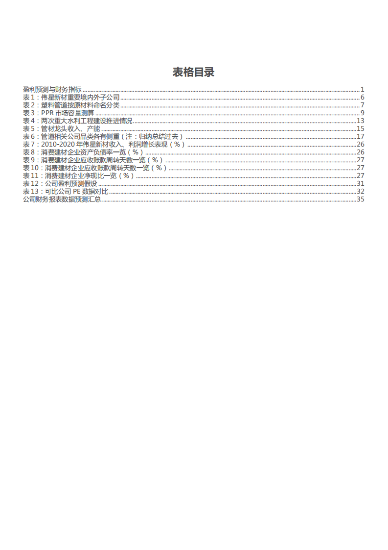 2022年塑管行业伟星新材股权结构及商业模式研究报告.pdf 第3页