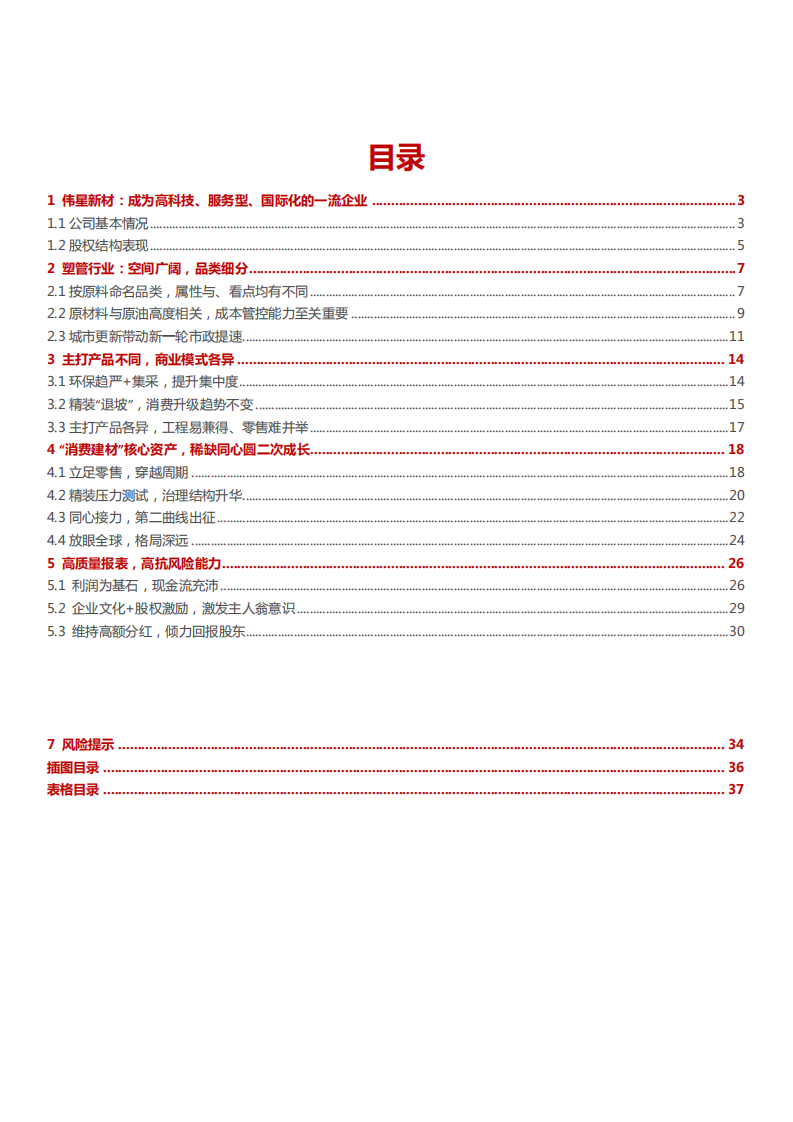 2022年塑管行业伟星新材股权结构及商业模式研究报告.pdf 第1页