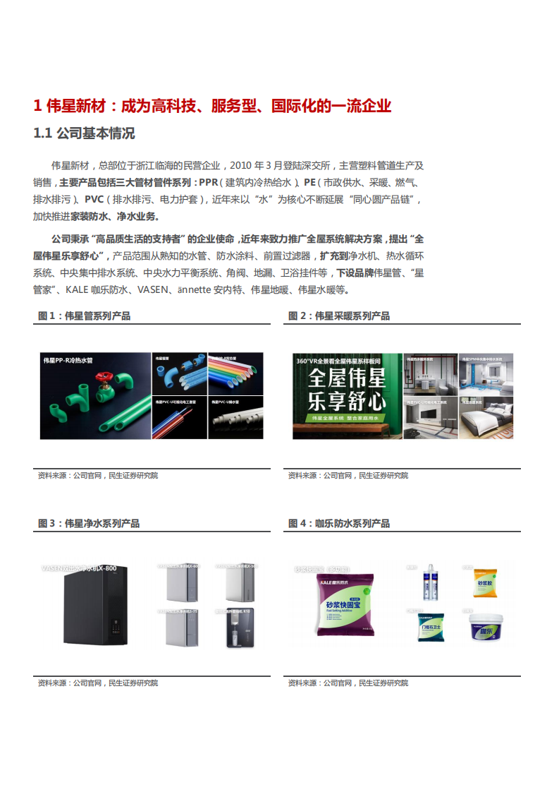 2022年塑管行业伟星新材股权结构及商业模式研究报告.pdf 第4页