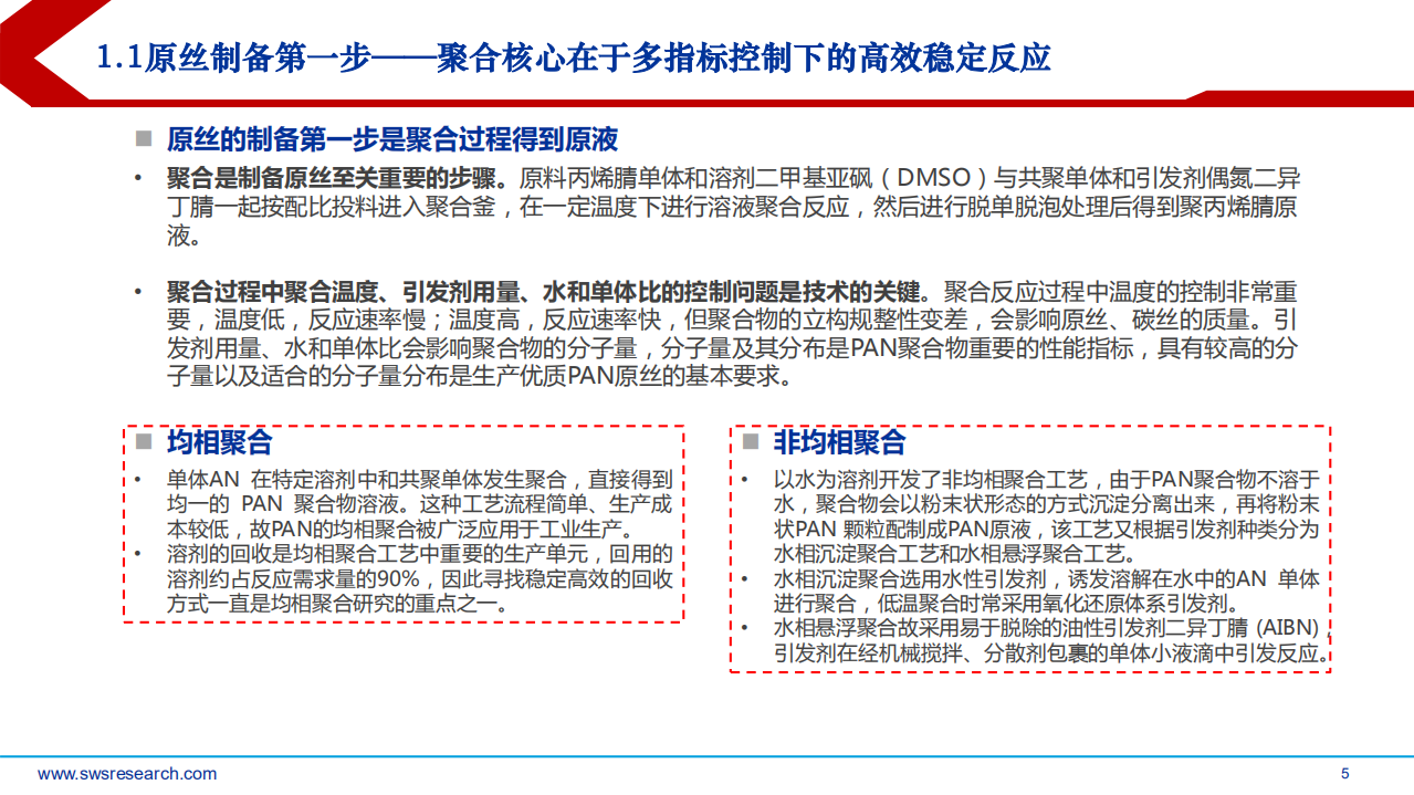 2022年碳纤维行业降本路径展望及事故供需格局现状分析报告.pdf 第3页