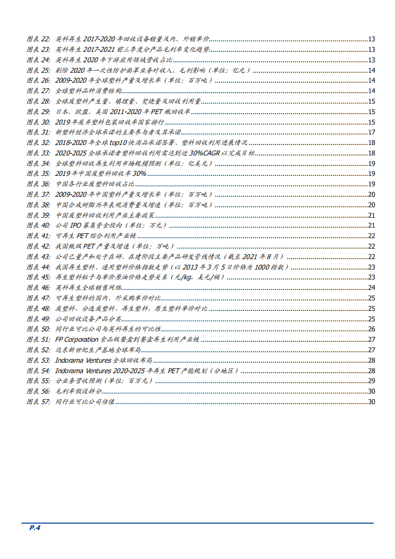 2022年再生塑料行业领导者英科再生全产业链布局分析报告.pdf 第2页