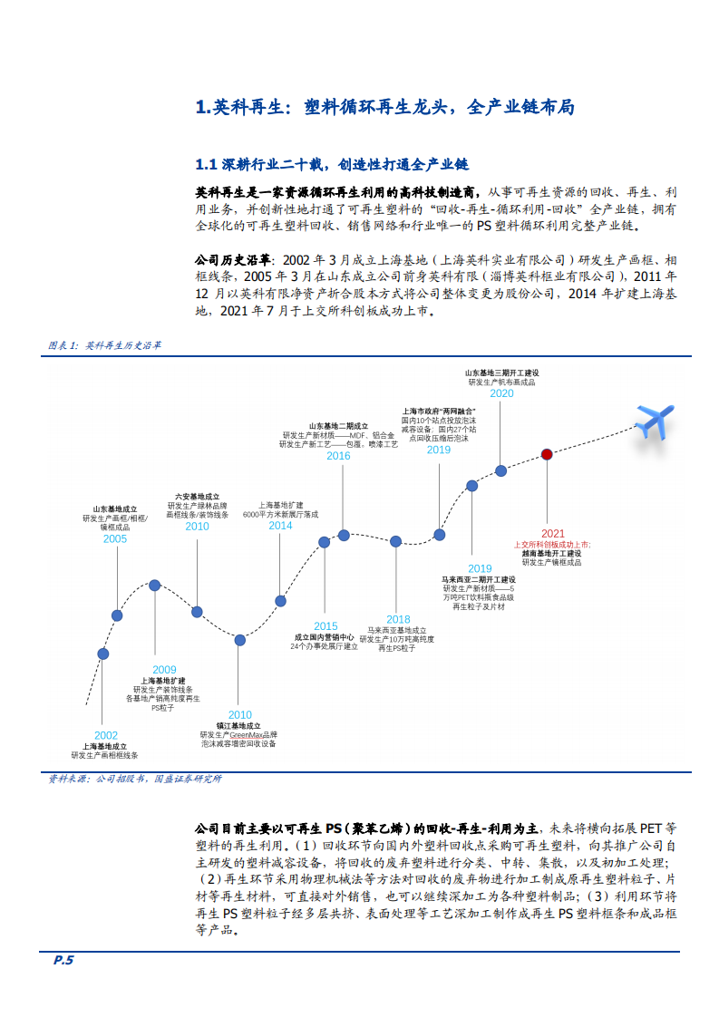 2022年再生塑料行业领导者英科再生全产业链布局分析报告.pdf 第3页