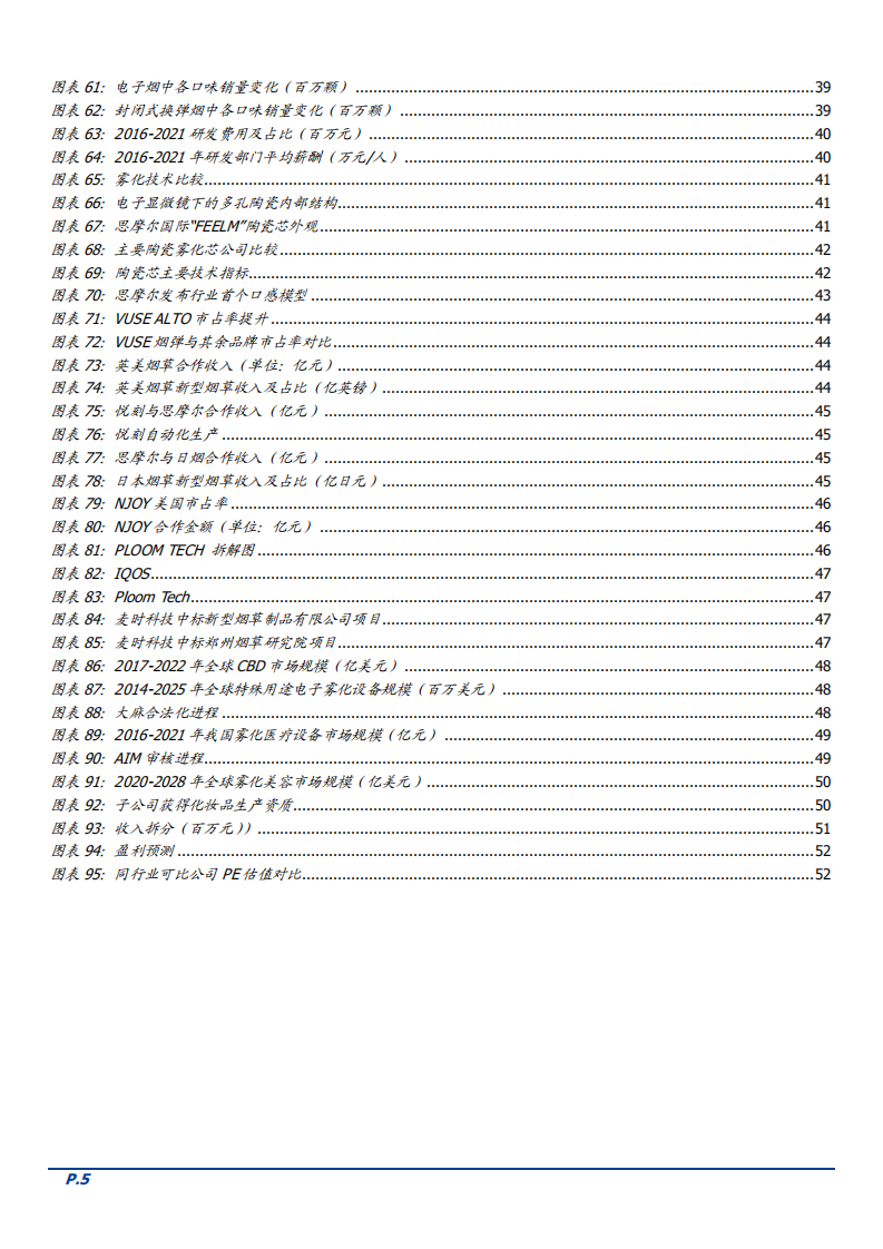 2022年新型烟草行业政策、竞争格局及思摩尔成长曲线分析报告.pdf 第3页