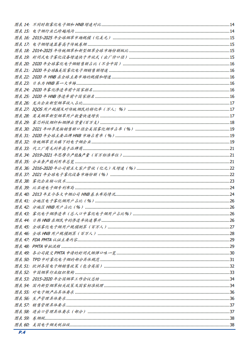 2022年新型烟草行业政策、竞争格局及思摩尔成长曲线分析报告.pdf 第2页