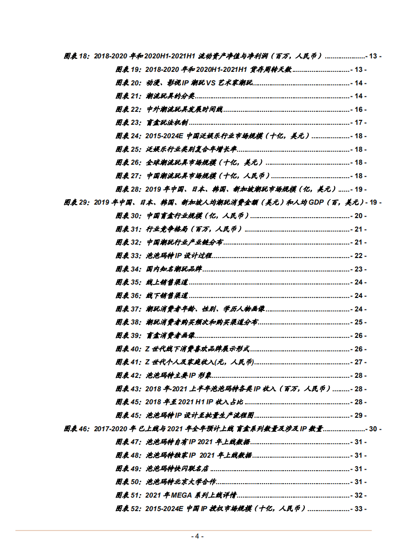 2022年中国潮玩市场格局行业规模现状及泡泡玛特竞争优势研究报告.pdf 第2页
