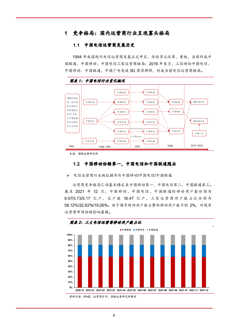 2022年中国电信运营商行业竞争格局及业务经营分析报告.pdf 第4页