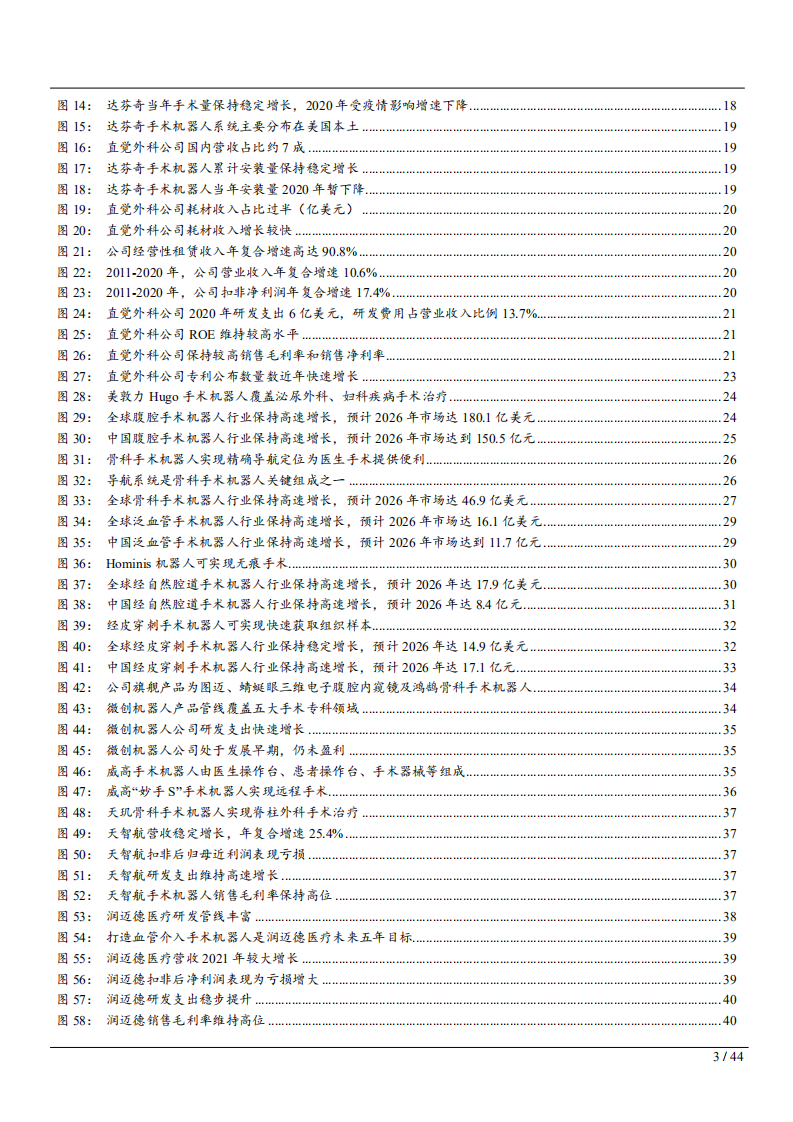 2022年中国手术机器人行业发展现状及市场前景商业模式研究报告.pdf 第2页
