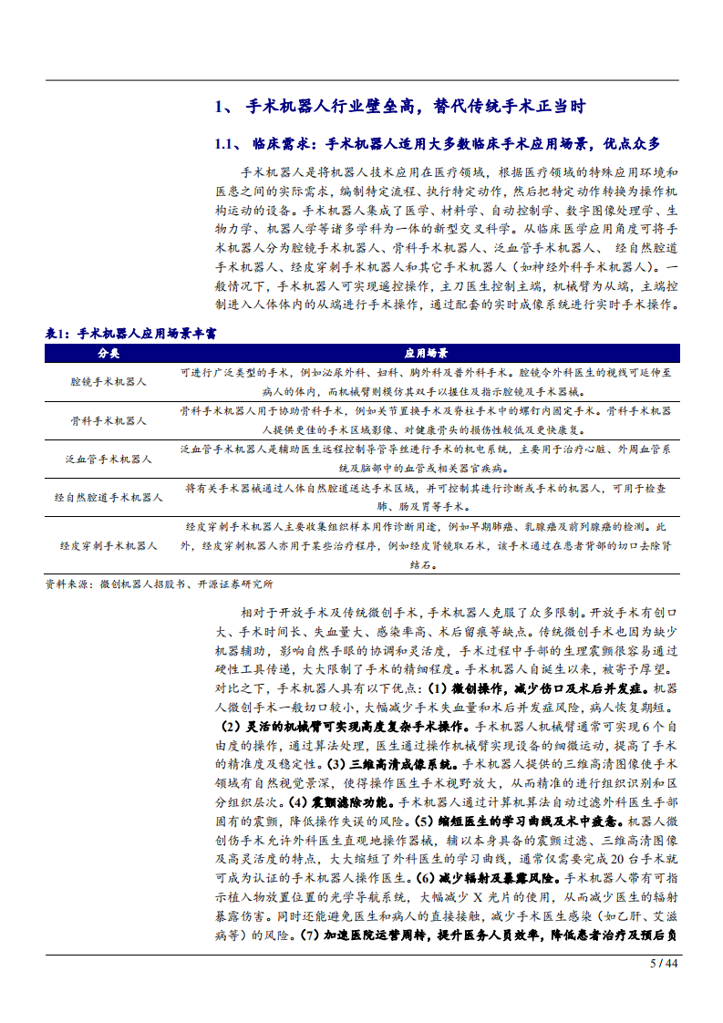 2022年中国手术机器人行业发展现状及市场前景商业模式研究报告.pdf 第4页